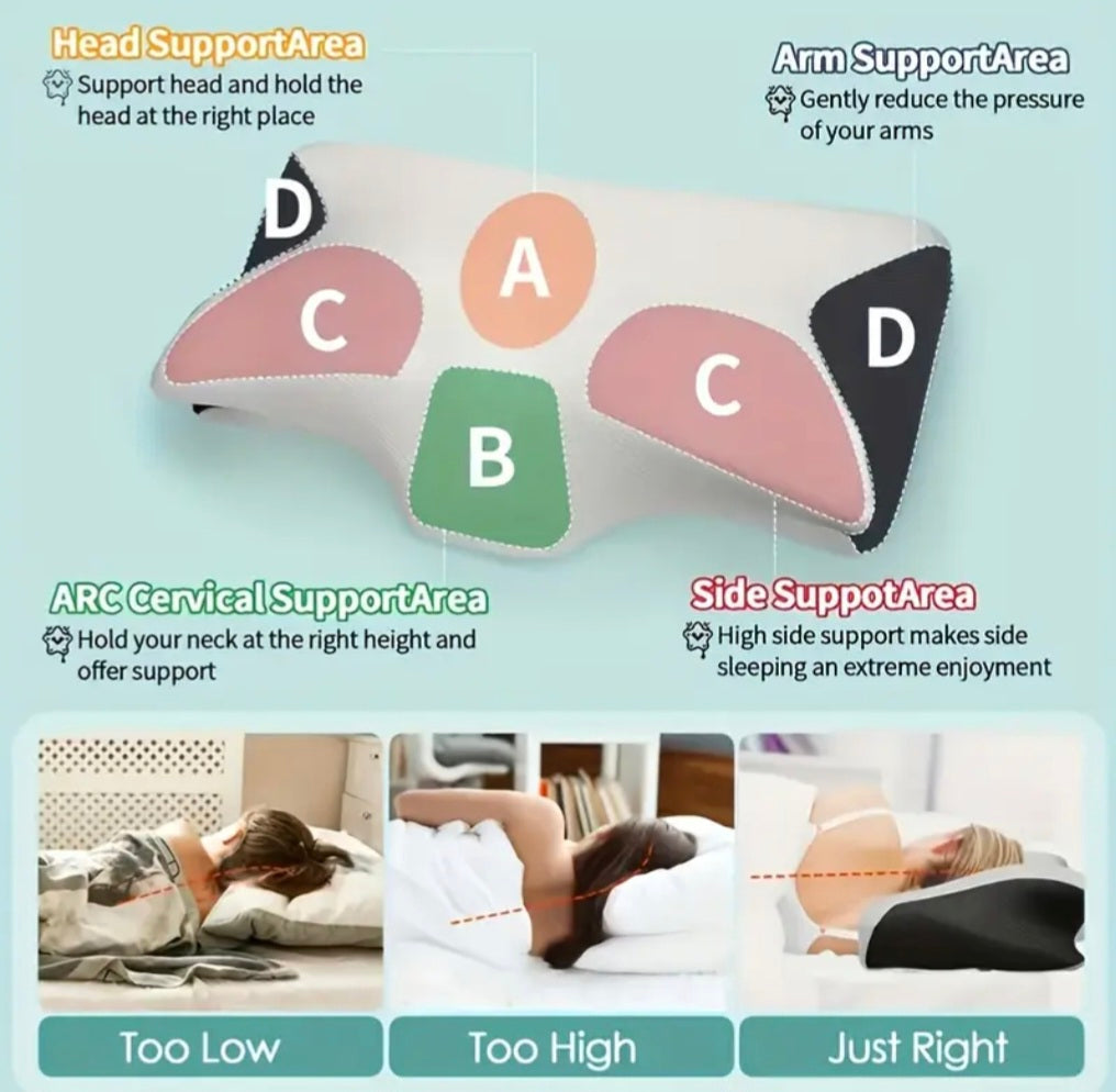 Orthopedic Ergonomic Pillow – Advanced Cervical Support for Restful Sleep